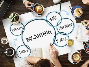 Cómo crear un producto digital